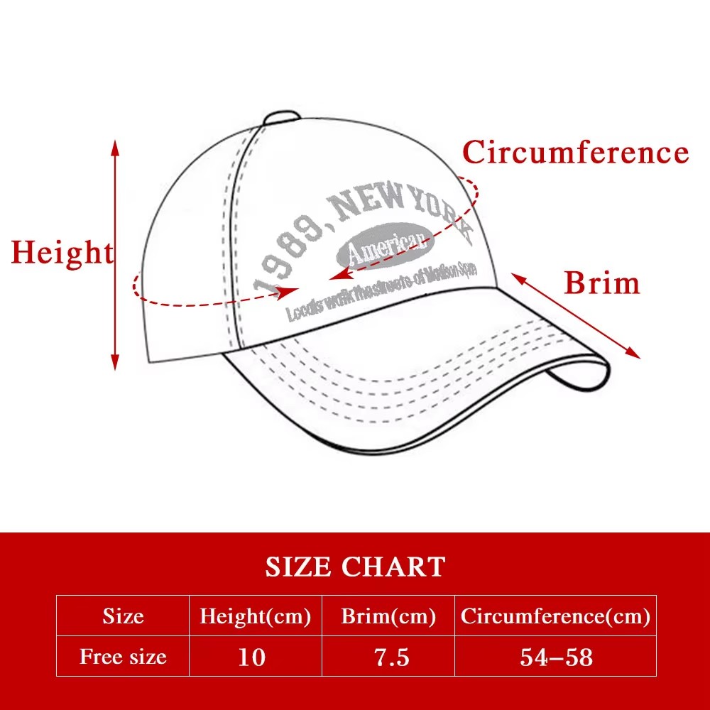 Customized Project For Multifaceted Embroidered Hats
